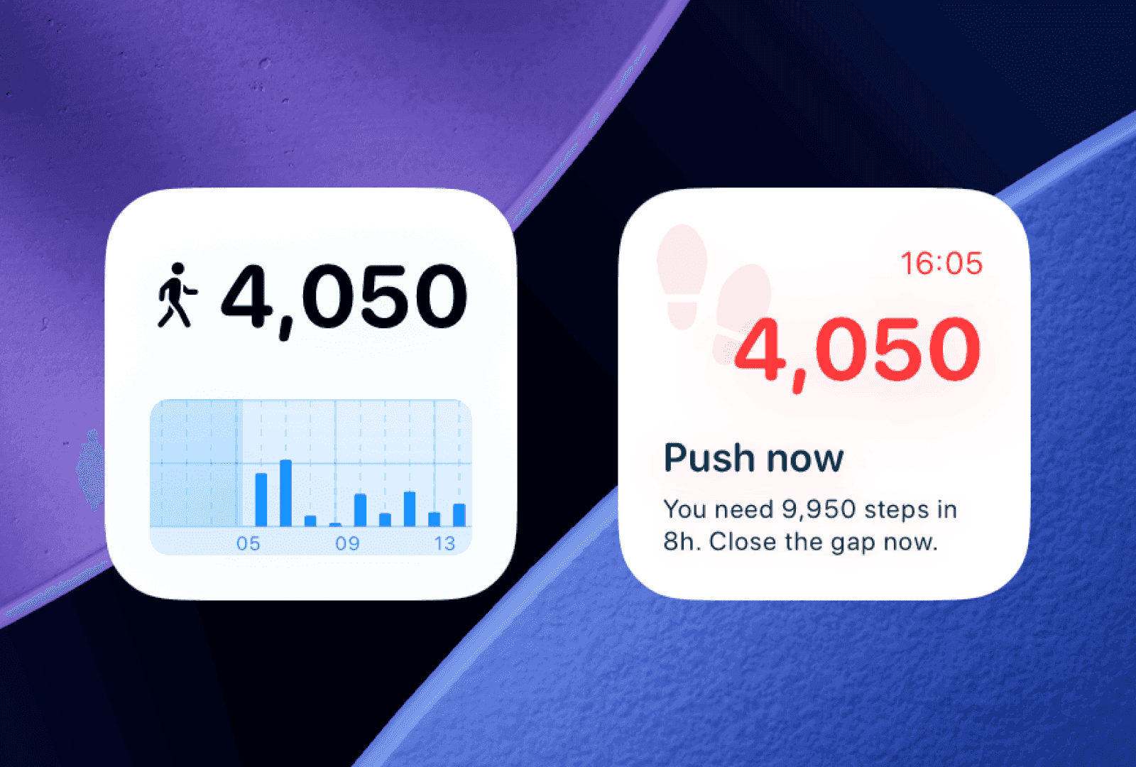 Two iPhone Home Screen step counter widgets on a wallpaper: one showing 4,050 steps with an hourly bar chart, the other a goal reminder reading "Push now"